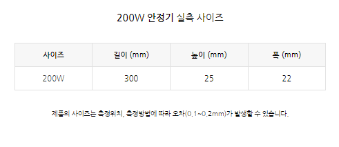 마그네틱 조명 특징 12