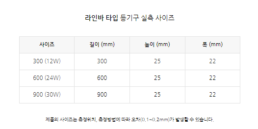 마그네틱 조명 특징 14