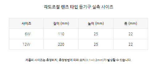 마그네틱 조명 특징 16