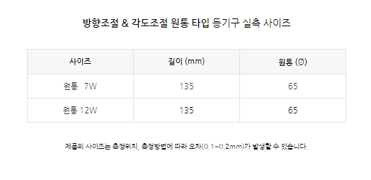 마그네틱 조명 특징 17
