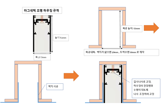 마그네틱 조명 특징 73